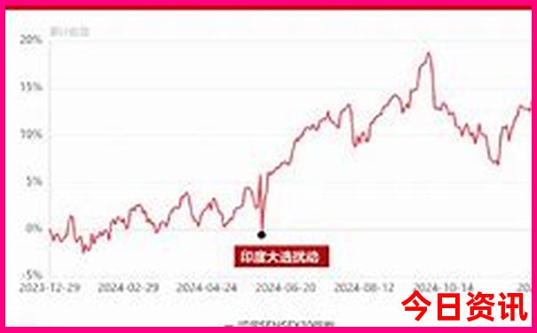 四川旅游景点大全排名榜